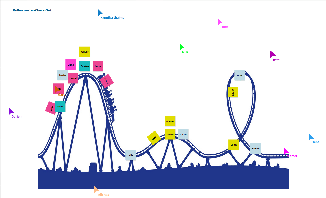 Achterbahn der Gefühle beim UNLOCK Accelerator 2020