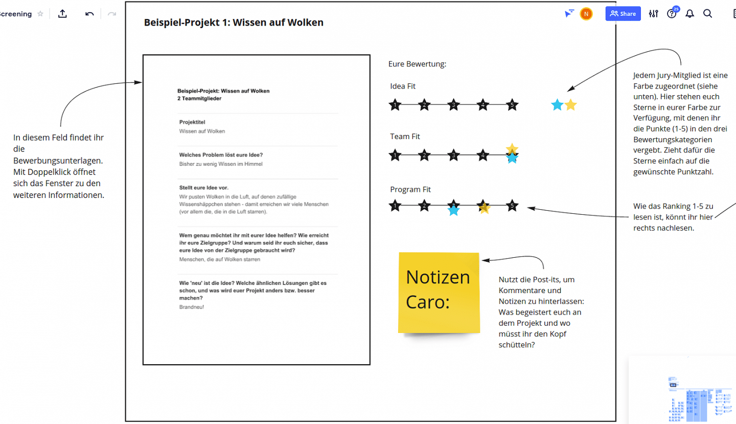 Aufbereitung eines digitalen Whiteboard mit Punktevergabe für die UNLOCK-Jurysitzung 2020