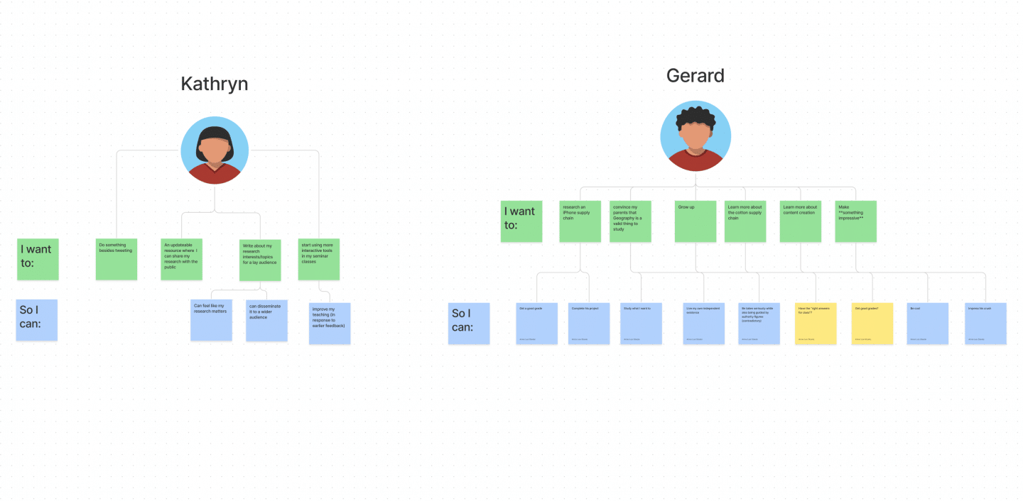 UNLOCK 2021_Project SupplyChains