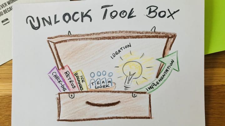 A simple sketch of a tool box - in this case a tool box of methods including Ideation, Implementation, teamwork and ice breakers