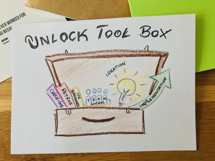 A simple sketch of a tool box - in this case a tool box of methods including Ideation, Implementation, teamwork and ice breakers