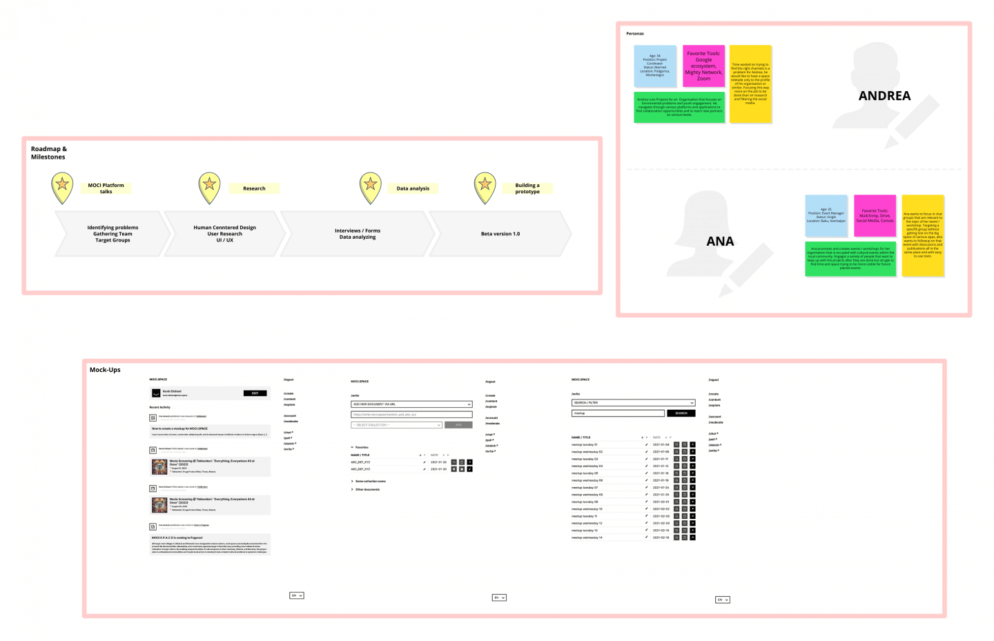 Brainstormings and mockups of the platform MOCI SPACE built as part of the UNLOCK Accelerator 2022