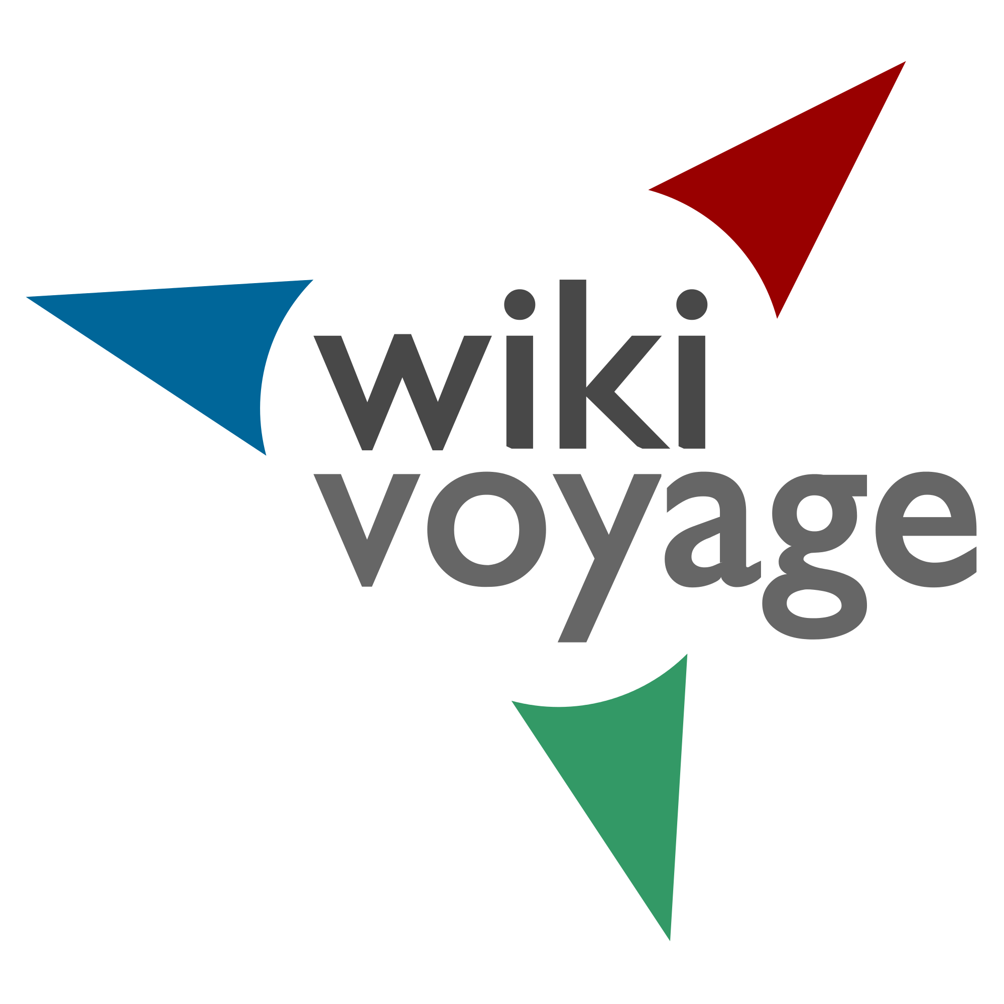 Wikivoyage Wikimedia