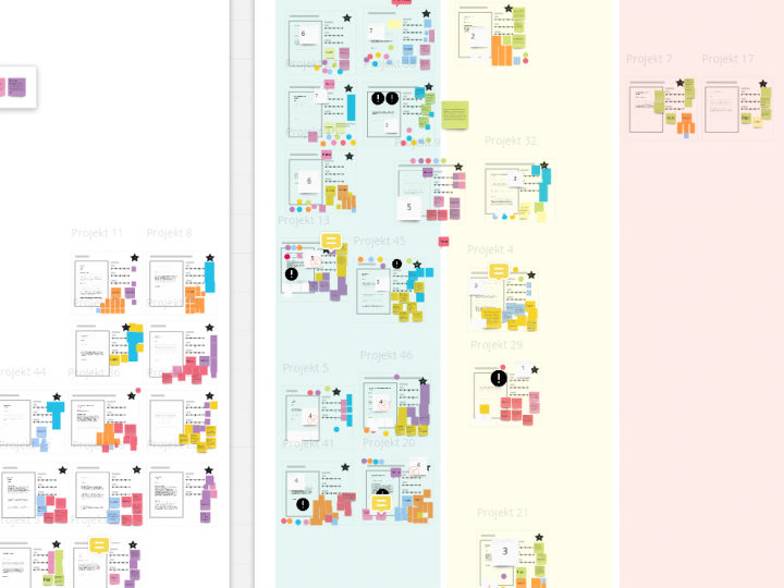 Digitales Whiteboard bei der UNLOCK-Jurysitzung 2020
