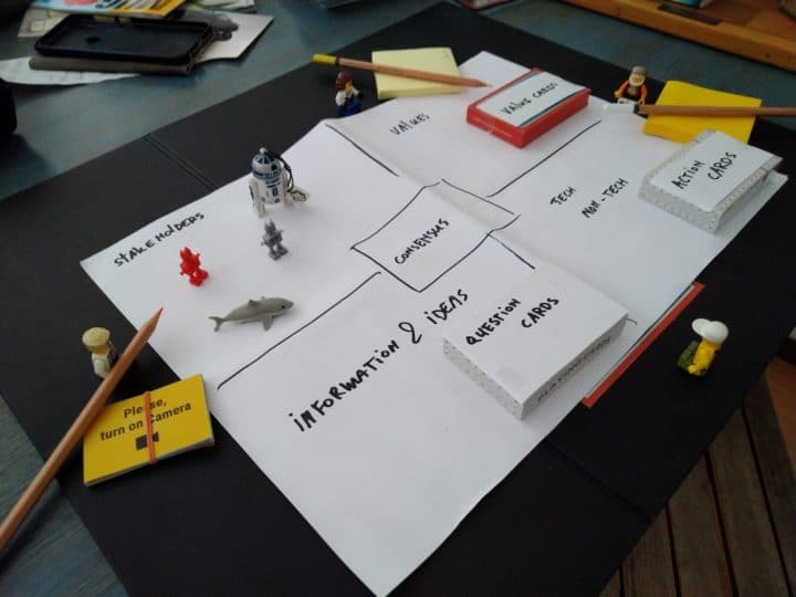 A prototype for the Unfrequently Asked Questions board/card game that were developed during the first week of the UNLOCK Accelerator 2020