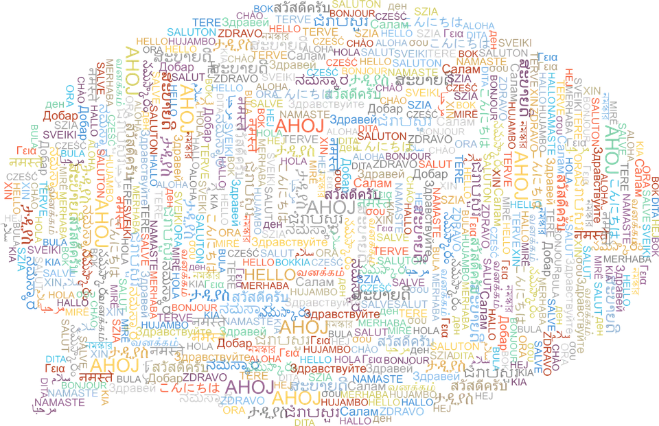 Photo: https://pixabay.com/vectors/hello-languages-word-cloud-foreign-3791381/